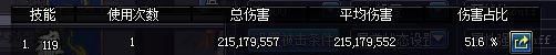 dnf鬼泣输出加点图 dnf鬼泣打桩输出手法