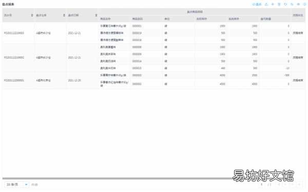 一文看懂erp和wms的差别 erp和wms有什么区别