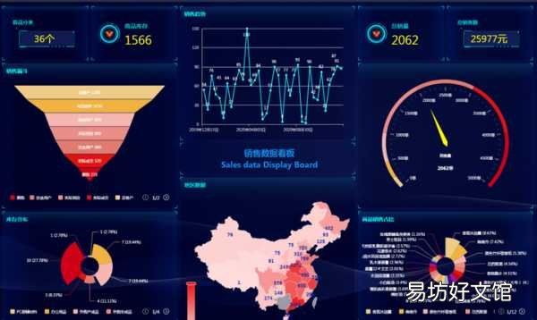 一文看懂erp和wms的差别 erp和wms有什么区别