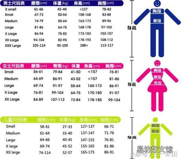 一文掌握衣服尺寸的换算方法 腰围88是二尺几的腰