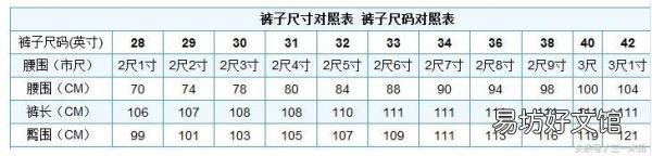 一文掌握衣服尺寸的换算方法 腰围88是二尺几的腰