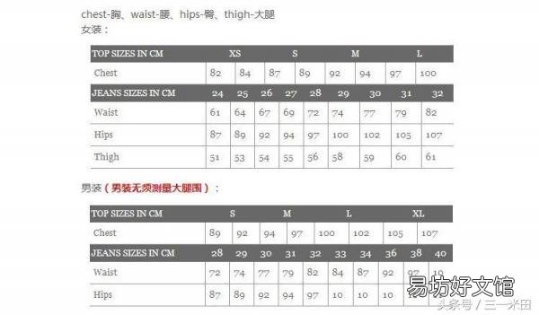 一文掌握衣服尺寸的换算方法 腰围88是二尺几的腰