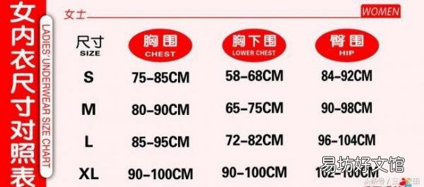 一文掌握衣服尺寸的换算方法 腰围88是二尺几的腰