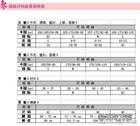 一文掌握衣服尺寸的换算方法 腰围88是二尺几的腰