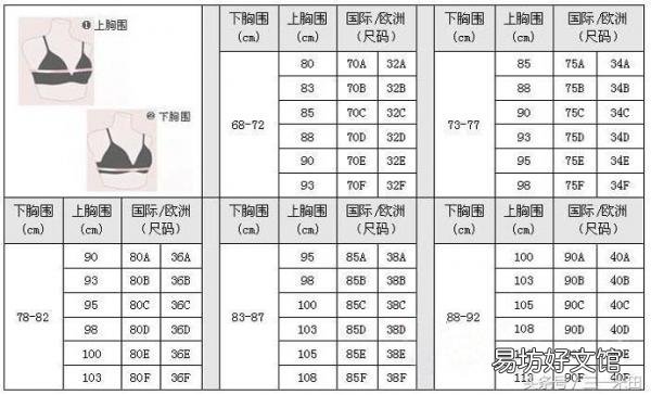 一文掌握衣服尺寸的换算方法 腰围88是二尺几的腰