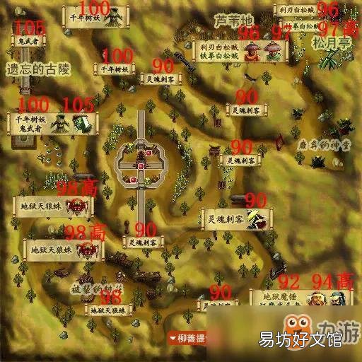 一览所有怪物位置地图大全 热血江湖怪物等级分布图