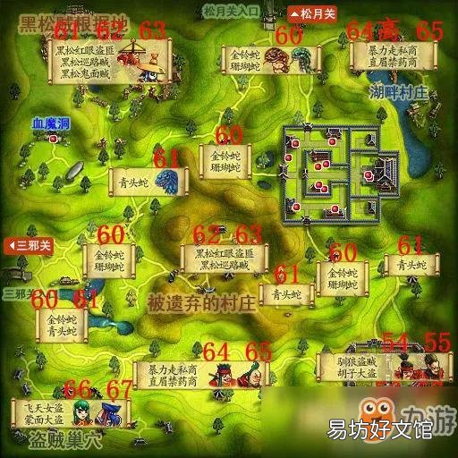 一览所有怪物位置地图大全 热血江湖怪物等级分布图