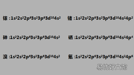 元素周期表前36号元素图片,元素周期表二号元素是什么