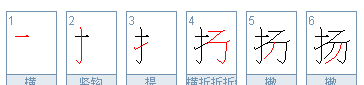 成语什么风什么扬,迎风飘扬的扬字是什么意思