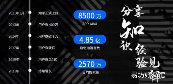 史上最全的30个引流平台 做引流推广的平台有哪些