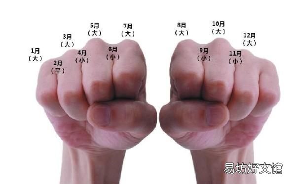 阳历每年每月的天数一样吗 为什么阳历月的天数如此不同