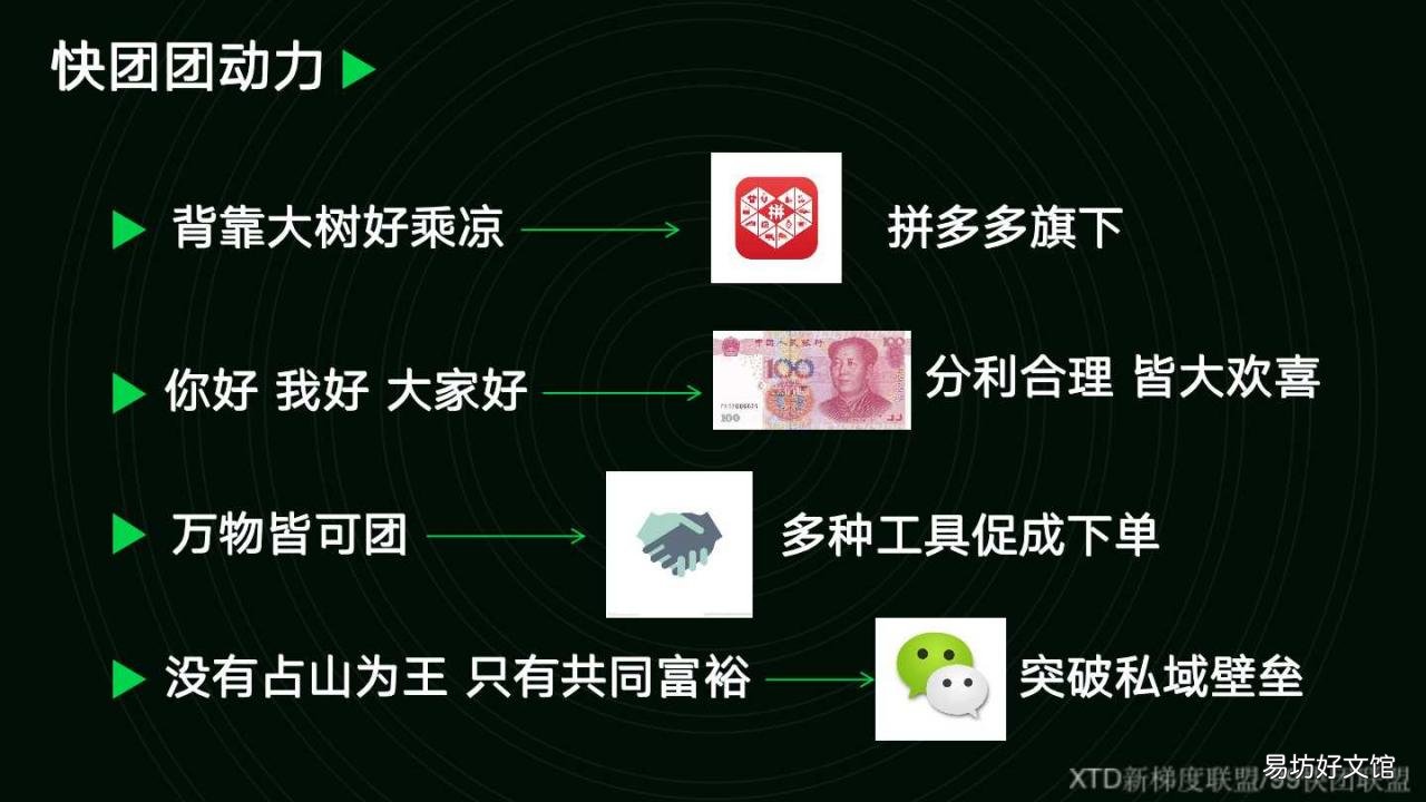 做快团团必看11个技巧 快团团如何找货源