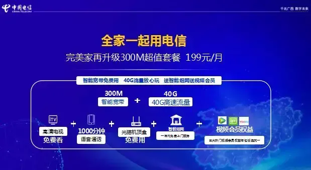 千兆宽带收费标准一览表 企业级宽带1000兆一年多少钱