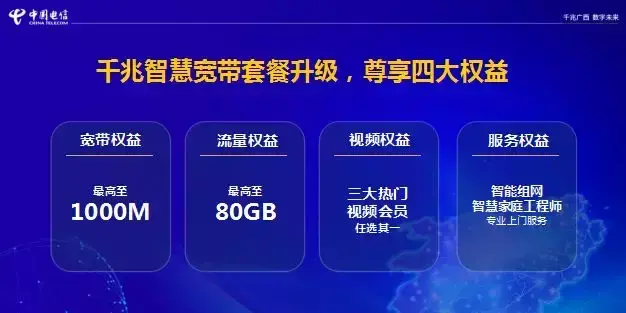 千兆宽带收费标准一览表 企业级宽带1000兆一年多少钱