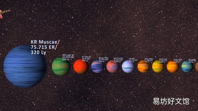 科学家发现超级地球,距地球约42亿光年,可能存在氧气