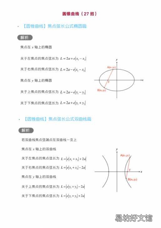 九年级上册数学圆锥所有公式 关于圆锥的公式大全