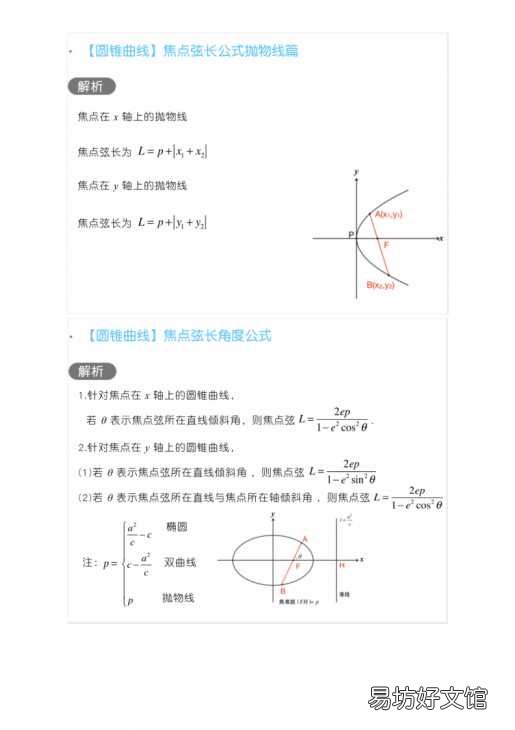 九年级上册数学圆锥所有公式 关于圆锥的公式大全