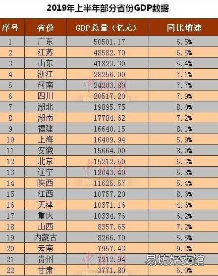 山东怎么样中国就怎么样 山东怎么样