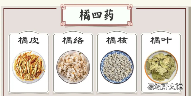 乳腺結節橘子能吃嗎 長結節吃對橘子可以化痰散結