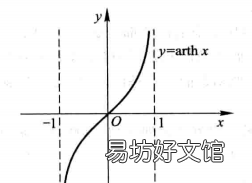 双曲函数和反双曲函数是用来干嘛的?