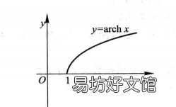 双曲函数和反双曲函数是用来干嘛的?