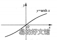 双曲函数和反双曲函数是用来干嘛的?