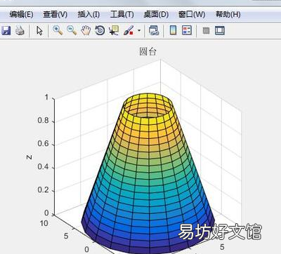圓臺體積如何計算，圓臺體積計算公式是什么