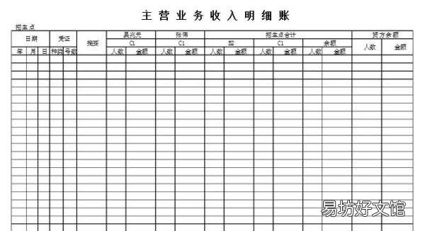 營業額怎么算，60萬營業額20萬利潤成本怎么算的