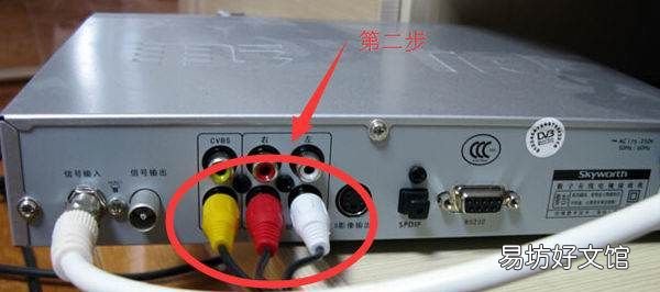 舊顯示器如何接網絡電視盒，老式電視怎么連接數字電視機頂盒