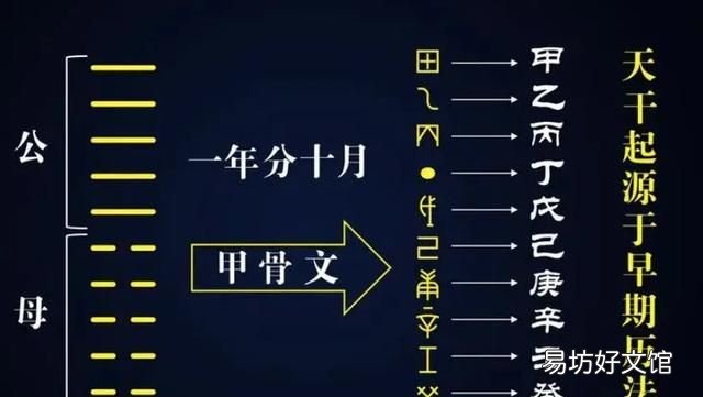 冬至谚语告诉你今年春节冷不冷