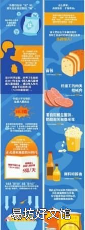 关于盐的这些真相你都知道吗,青盐与食盐什么区别