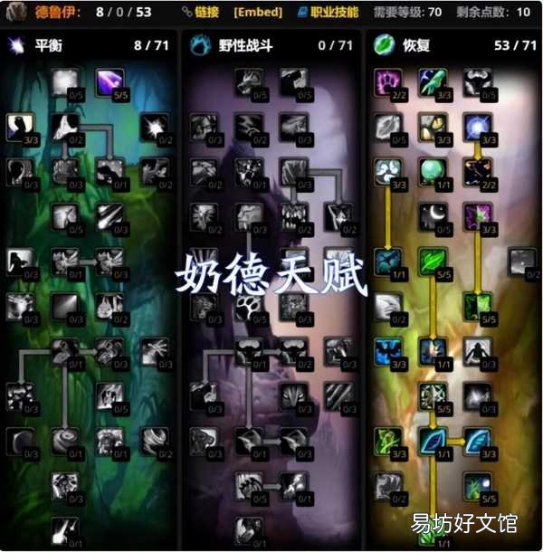 5大治疗最佳配装天赋分析 魔兽世界奶骑天赋加点推荐