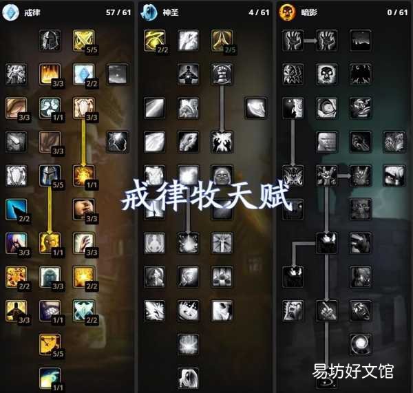 5大治疗最佳配装天赋分析 魔兽世界奶骑天赋加点推荐