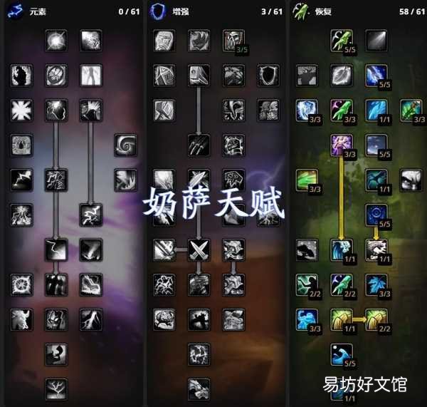 5大治疗最佳配装天赋分析 魔兽世界奶骑天赋加点推荐