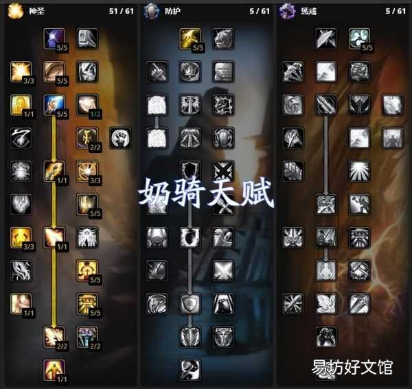 5大治疗最佳配装天赋分析 魔兽世界奶骑天赋加点推荐
