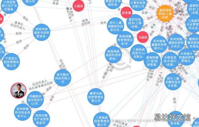 一文了解盛大游戏收购公司 盛大游戏卖给谁了