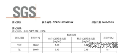 甲醛害人不浅用它治标治本