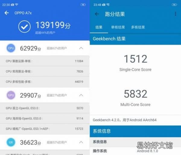 一览oppoa7x上市时间及价格 oppoa7x参数配置详情