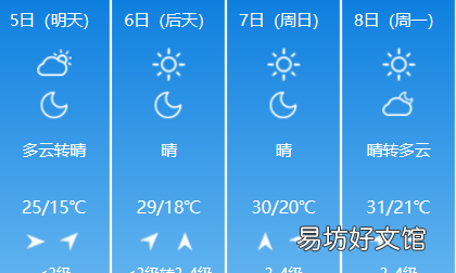 24节气芒种什么时间 芒种是春天吗