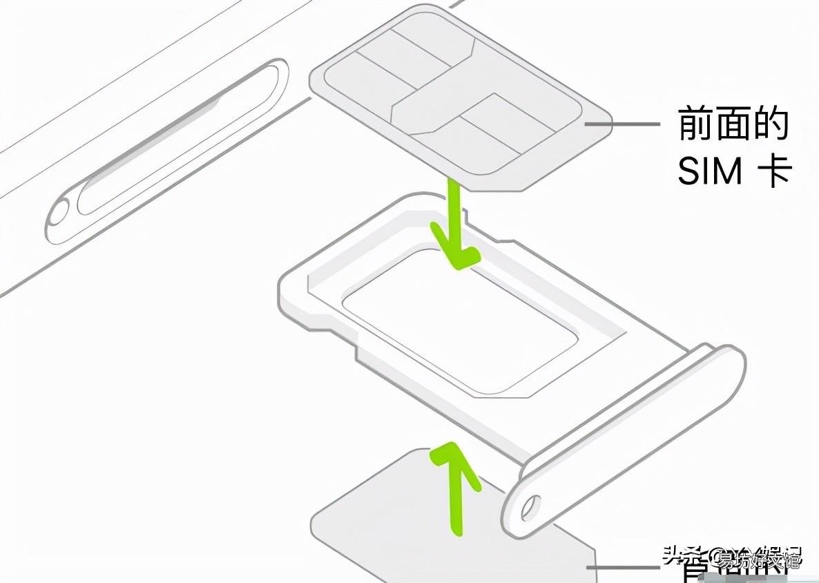 手把手教你激活操作步骤 苹果id怎么激活使用