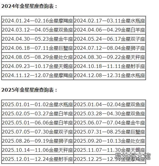 一览十二星座的下降星座表大全 上升星座和下降星座对应图