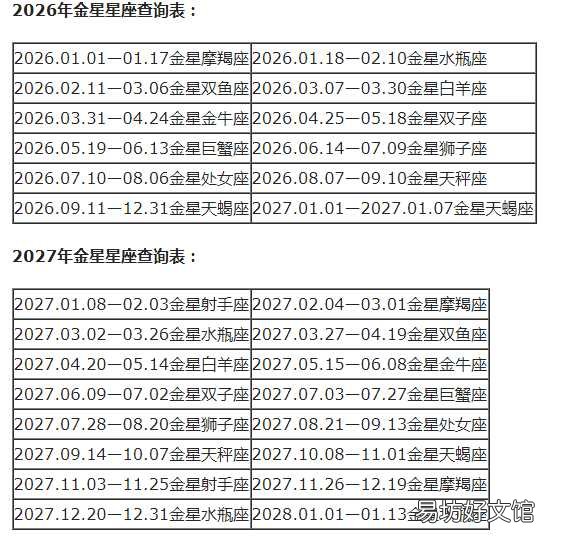 一览十二星座的下降星座表大全 上升星座和下降星座对应图