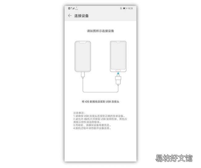 免费转移数据必备3种方法 苹果短信备份到安卓手机