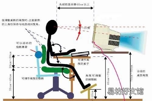 豆沙绿桌面保护视力 豆沙绿的屏幕可以保护视力吗?