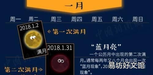超级蓝月是什么月 超级蓝月是什么
