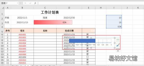 一文教你制作各种计划表 工作进度计划表怎么做