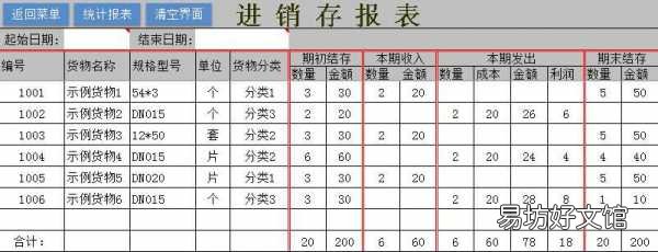 最好用的excel出入库管理表格 出入库表格明细表模板