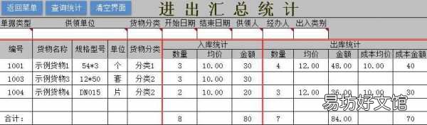 最好用的excel出入库管理表格 出入库表格明细表模板