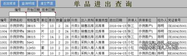 最好用的excel出入库管理表格 出入库表格明细表模板