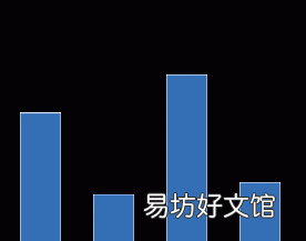 成语第二个字为点 成语点滴什么什么